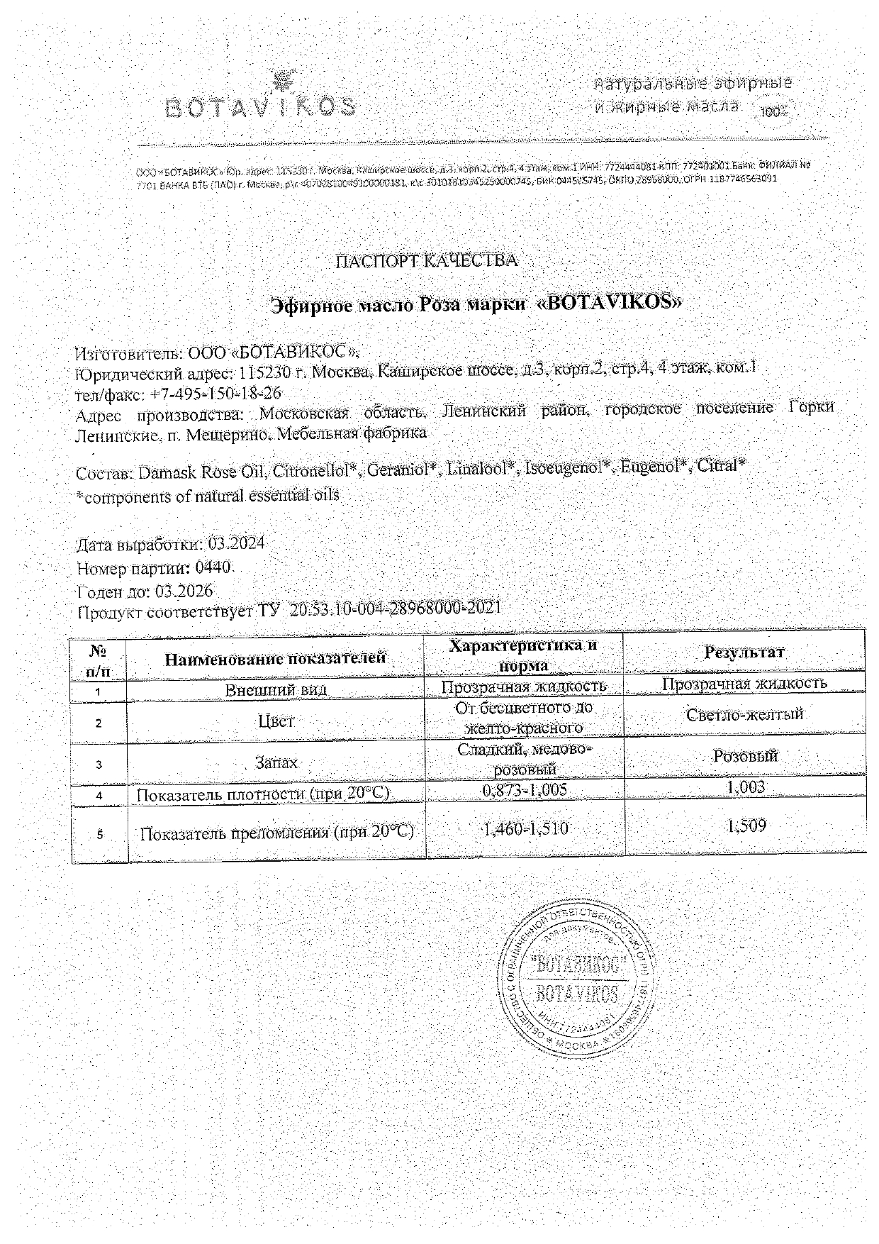 Паспорт №032024